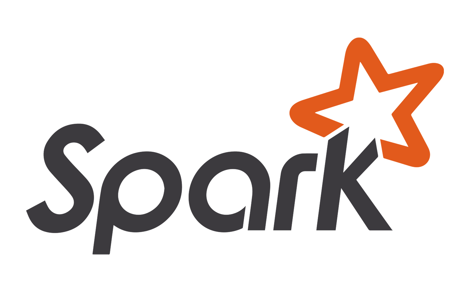 List All Additional Jars Loaded in Spark